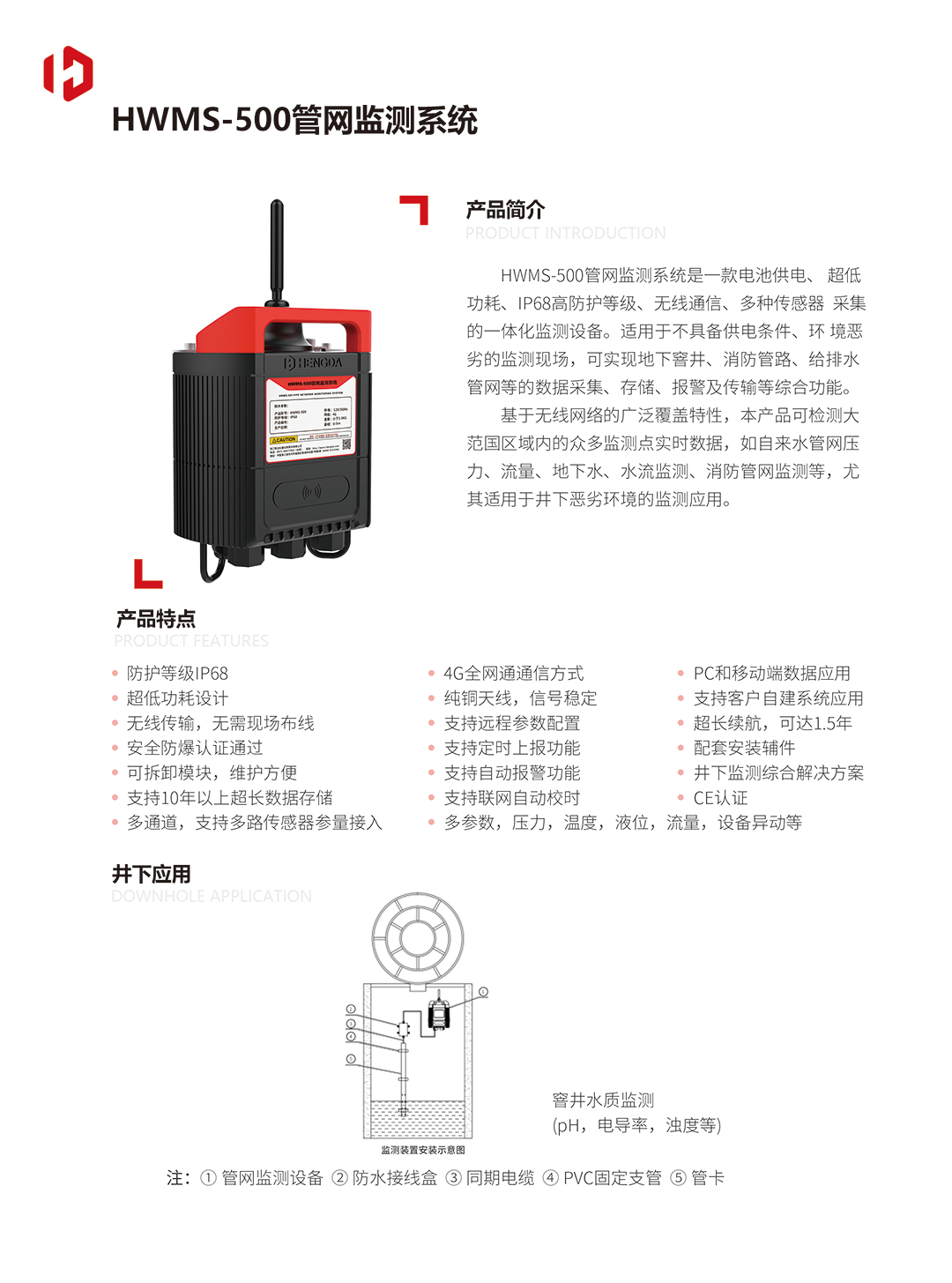 HWMS-500管網(wǎng)監(jiān)測系統(tǒng)20230107(1)-1.png